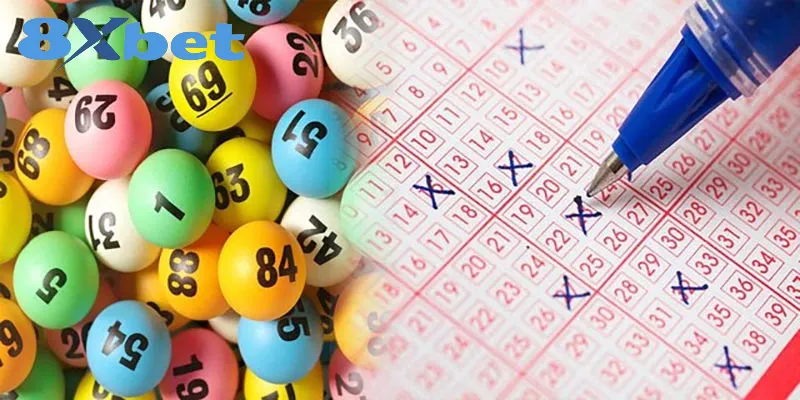 Ứng dụng các phương pháp chọn số thông minh